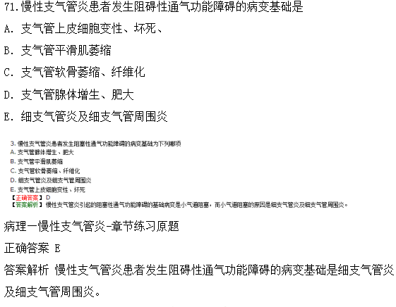 醫(yī)學(xué)教育網(wǎng)課程與2018年臨床執(zhí)業(yè)醫(yī)師試題第二單元圖文對比（4）