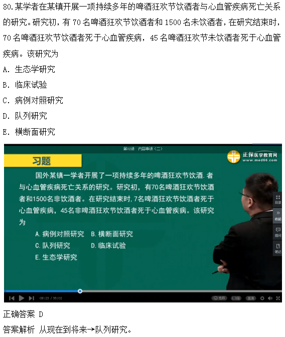 醫(yī)學(xué)教育網(wǎng)課程與2018年臨床執(zhí)業(yè)醫(yī)師試題第二單元圖文對比（4）