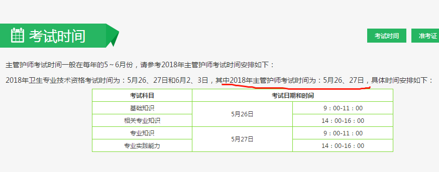 主管護(hù)師什么時(shí)候考