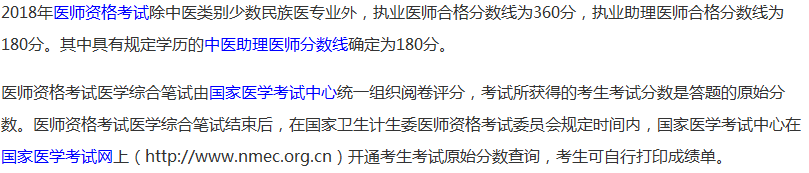 重慶市2018年中醫(yī)醫(yī)師資格考試分?jǐn)?shù)線公布了嗎？