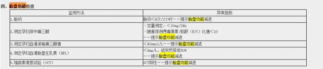 胎盤功能檢測方法及異常指標
