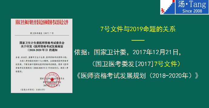 湯神解讀2019年臨床醫(yī)師考試大綱變動(dòng)及考試出題方向預(yù)測