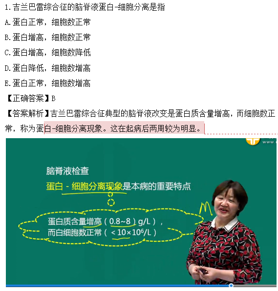 醫(yī)學教育網(wǎng)課程與2018年臨床執(zhí)業(yè)醫(yī)師試題圖文對比第四單元（1）