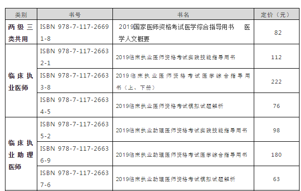 官方2019年臨床執(zhí)業(yè)助理醫(yī)師醫(yī)學(xué)綜合指導(dǎo)用書(shū)（考試教材）