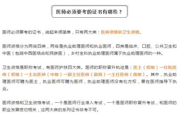 考過醫(yī)師資格證后需要干什么？要想發(fā)展好，還有這些證必須考！