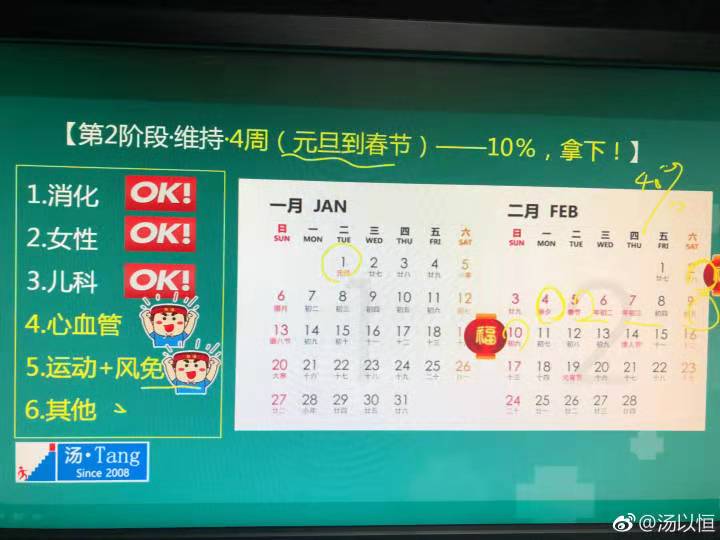 湯神為你解析2019年臨床執(zhí)業(yè)醫(yī)師大綱修定、教材變動(dòng)下的命題趨勢