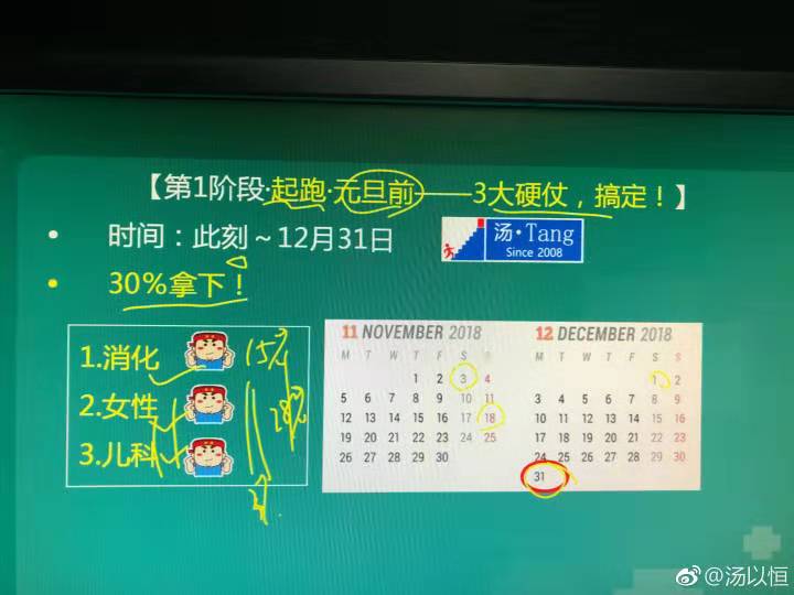 湯神為你解析2019年臨床執(zhí)業(yè)醫(yī)師大綱修定、教材變動(dòng)下的命題趨勢