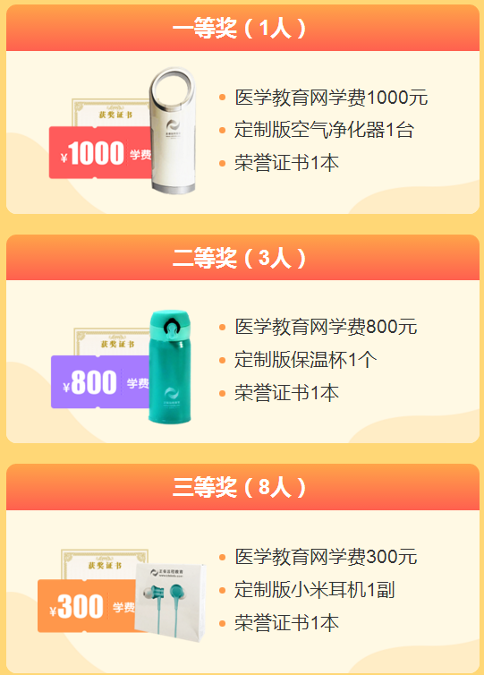 你投稿，我給錢！分享你的醫(yī)師資格考試心得 說說你的備考故事……