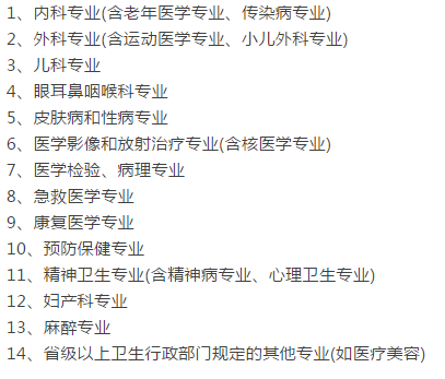 手把手教你完成執(zhí)業(yè)醫(yī)師資格證書注冊(cè)，不會(huì)的趕緊看！