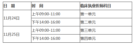 2018年臨床執(zhí)業(yè)醫(yī)師二次考試時間詳細安排