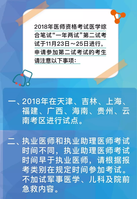 國家醫(yī)學(xué)考試網(wǎng)2018年醫(yī)師“一年兩試”第二試考前準(zhǔn)備及注意事項(xiàng)