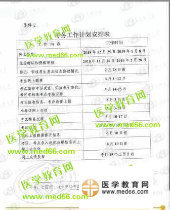 2019護(hù)士報名考試時間
