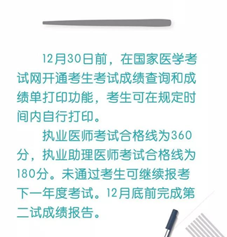 全國(guó)2018年中醫(yī)執(zhí)業(yè)醫(yī)師第二試分?jǐn)?shù)線會(huì)降低嗎？分?jǐn)?shù)線是多少？