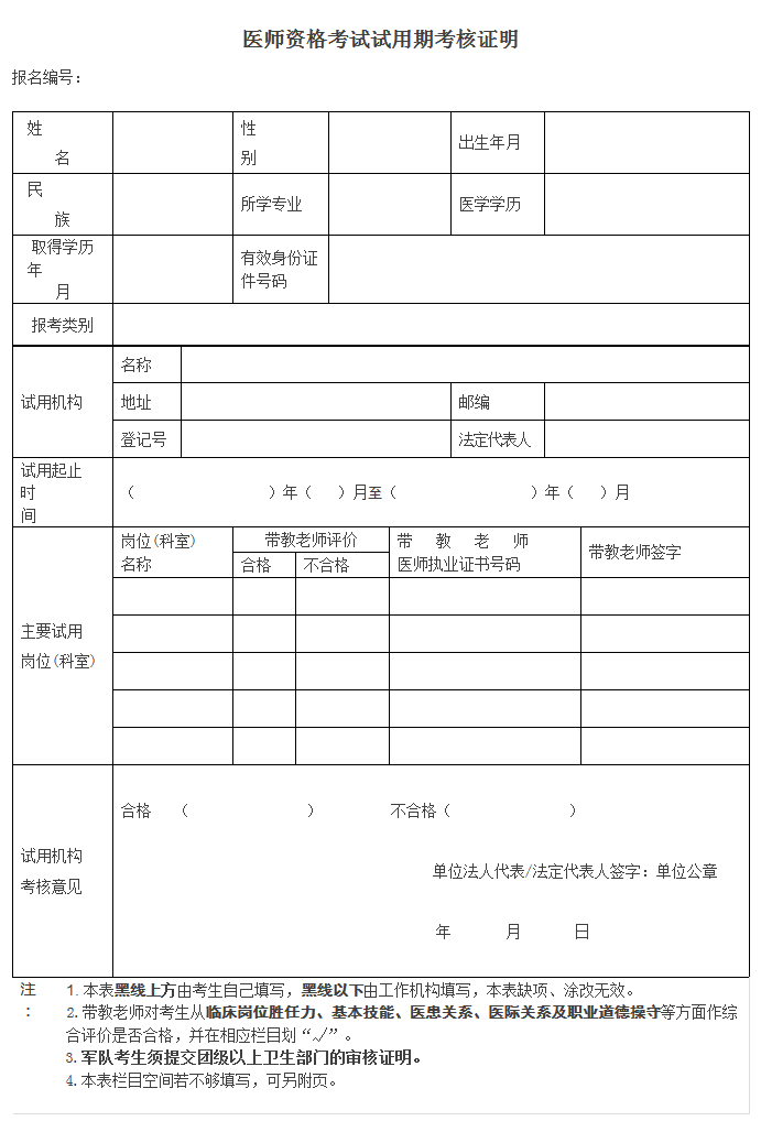 2019年臨床助理醫(yī)師考試報(bào)名材料準(zhǔn)備好了嗎？清單已為你列好！