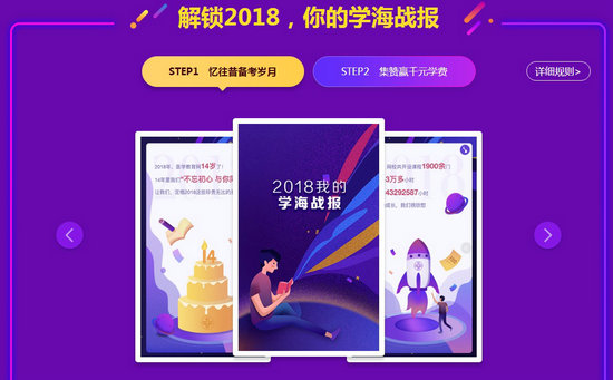 執(zhí)業(yè)藥師 分享自己的學(xué)海戰(zhàn)報 贏取800元學(xué)費(fèi)大獎！