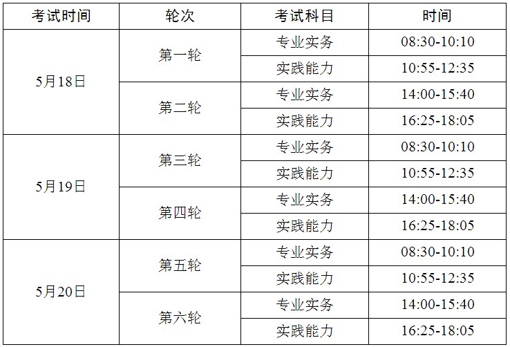 2019年護(hù)士資格考試時(shí)間