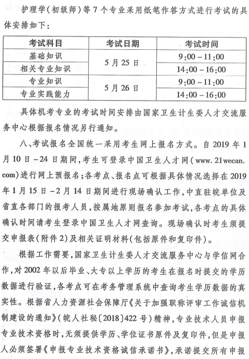 安徽省2019年衛(wèi)生專業(yè)技術資格考試有關通知