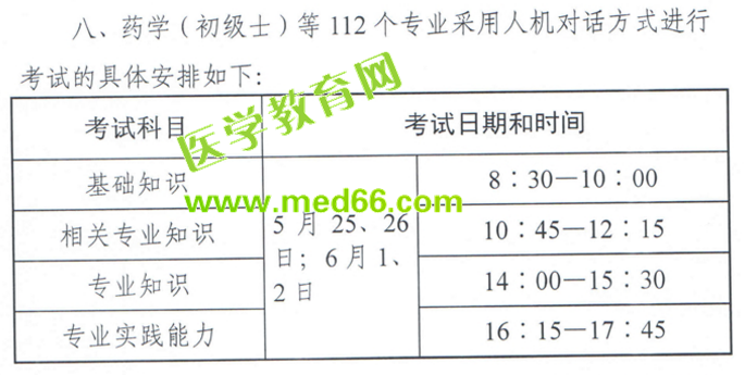 衛(wèi)生資格考試時間安排