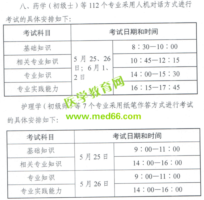 2019主管護(hù)師考試形式：仍然是紙筆作答！