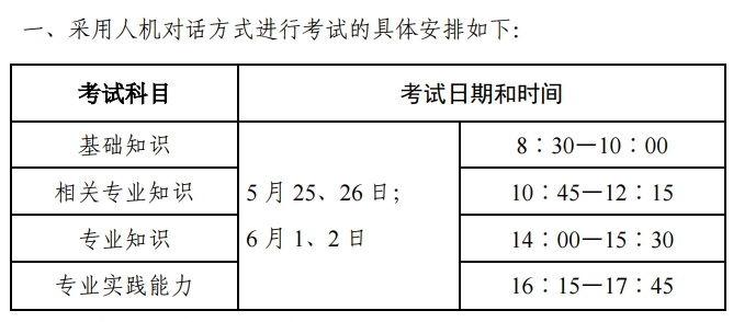 2019婦產(chǎn)科主治考試四個(gè)科目分別是什么