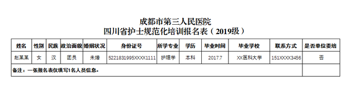 2019年成都市第三人民醫(yī)院護士規(guī)范化培訓基地招生通知
