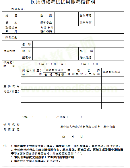 四川省2019年醫(yī)師資格考試現(xiàn)場報(bào)名提交材料下載【word】