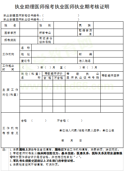 四川省2019年醫(yī)師資格考試現(xiàn)場報(bào)名提交材料下載【word】