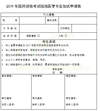 四川省2019年醫(yī)師資格考試現(xiàn)場報(bào)名提交材料下載【word】