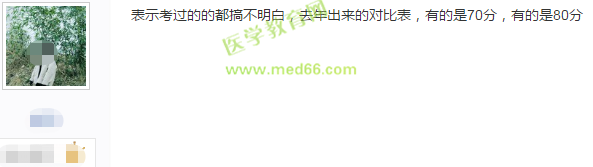 2019年護士執(zhí)業(yè)資格考試120道題，答對多少題能通過