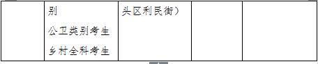 寧夏回族自治區(qū)2019年醫(yī)師資格考試現(xiàn)場審核時間/地點(diǎn)/材料安排