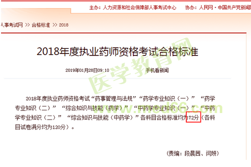 江蘇省2018年執(zhí)業(yè)藥師分?jǐn)?shù)線是多少分？
