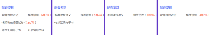 執(zhí)業(yè)藥師哪家好？