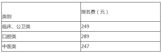 實(shí)踐技能考試報(bào)名費(fèi)