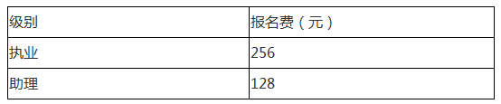 綜合筆試考試報(bào)名費(fèi)