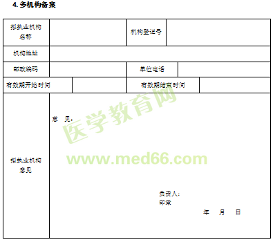 醫(yī)師執(zhí)業(yè)注冊申請審核表