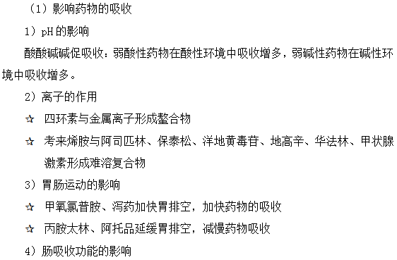 藥動學(xué)方面的藥物相互作用--執(zhí)業(yè)藥師輔導(dǎo)精華