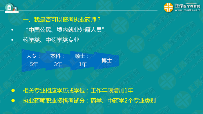 錢韻文對(duì)執(zhí)業(yè)藥師新政改革的7大問(wèn)題解答！