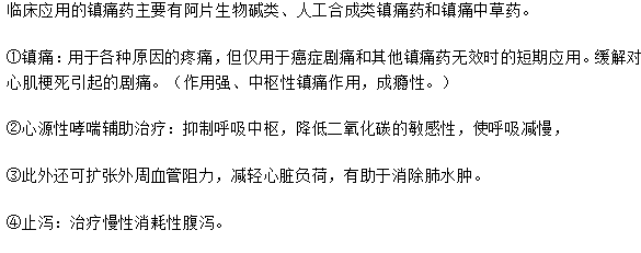 臨床應用的鎮(zhèn)痛藥--臨床藥理學?？贾R點