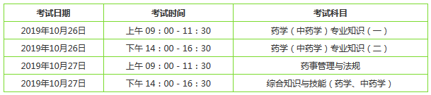 執(zhí)業(yè)藥師考試一般在幾月份？