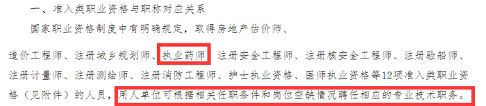 重磅通知！8個(gè)省市已明確執(zhí)業(yè)藥師證書效力等同職稱！