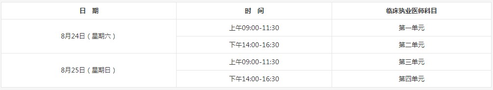 2019年臨床執(zhí)業(yè)醫(yī)師考試時(shí)間