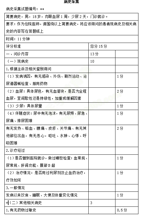 2019臨床醫(yī)師實踐技能第一站病史采集、病理分析樣題及評分標(biāo)準(zhǔn)