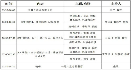 5.22日 北京醫(yī)學會風濕病學分會CRP研討會（第一季）