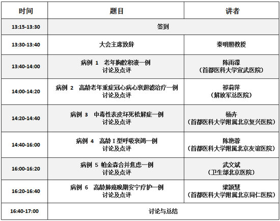 5月21日 北京老年醫(yī)學(xué)科病例討論會(huì)通知