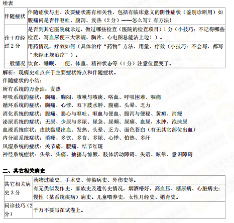 【內(nèi)部資料】臨床助理醫(yī)師實踐技能考試病史采集答題模板