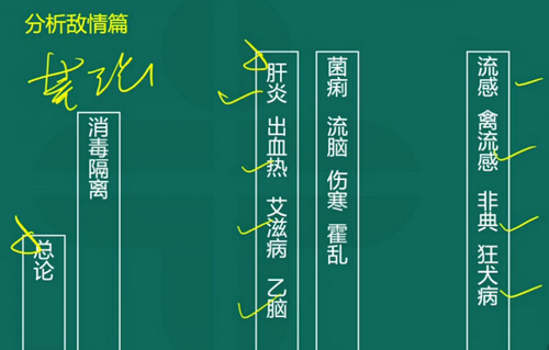 閆敬之