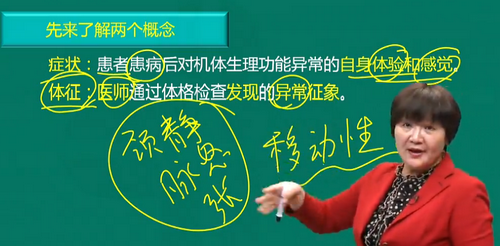 王逸2019年中醫(yī)執(zhí)業(yè)醫(yī)師診斷學基礎免費視頻課更新啦！