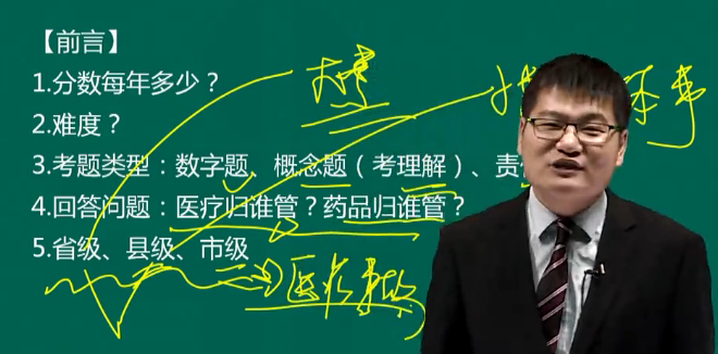 2019年中醫(yī)執(zhí)業(yè)醫(yī)師衛(wèi)生法規(guī)科目特點(diǎn)及免費(fèi)視頻課