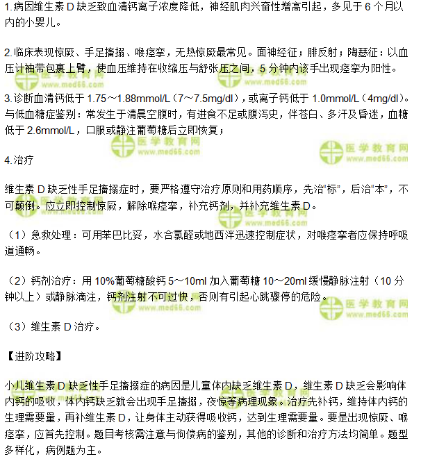 中西醫(yī)結(jié)合執(zhí)業(yè)助理醫(yī)師輔導(dǎo)精華