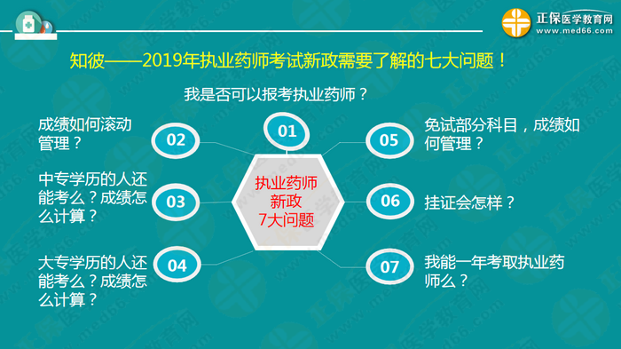 【視頻】2019執(zhí)業(yè)藥師錢韻文中期復(fù)習(xí)指導(dǎo)：聽懂、記住、會(huì)做題